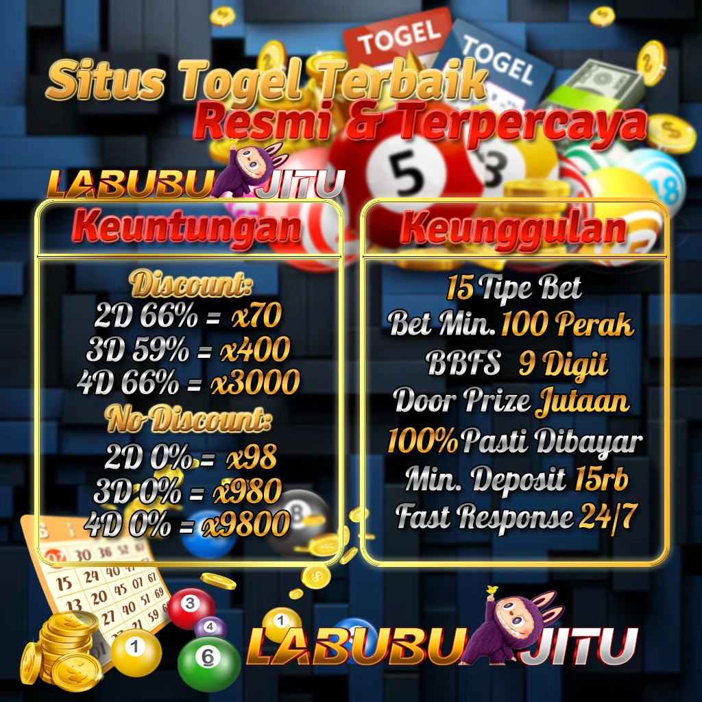 LabubuJitu # Daftar Akun Toto Togel & Slot Online Terbaik Di Indonesia